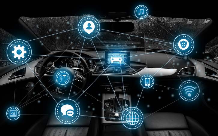 新能源汽車(chē)APP開(kāi)發(fā)為用戶(hù)提供哪些好處？