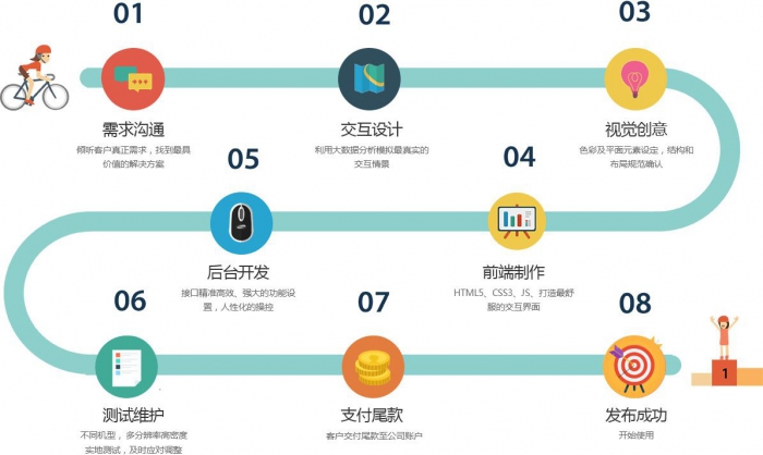 小程序電商紅利至少5年，企業(yè)服務(wù)平臺C位出道..