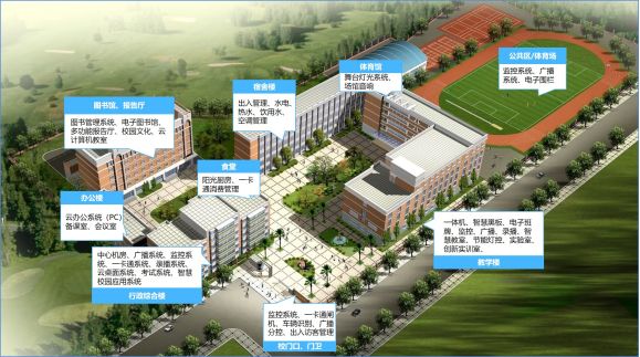 煙臺智慧校園，讓校務(wù)管理更高效、校園生活更方便