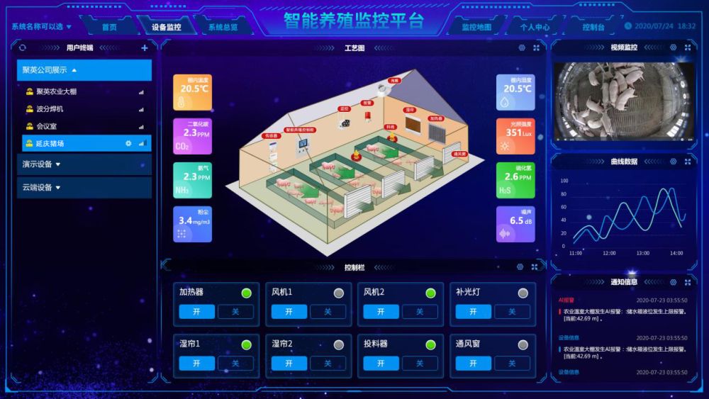 煙臺母豬自動(dòng)化飼喂，提升養豬場(chǎng)80%效率！