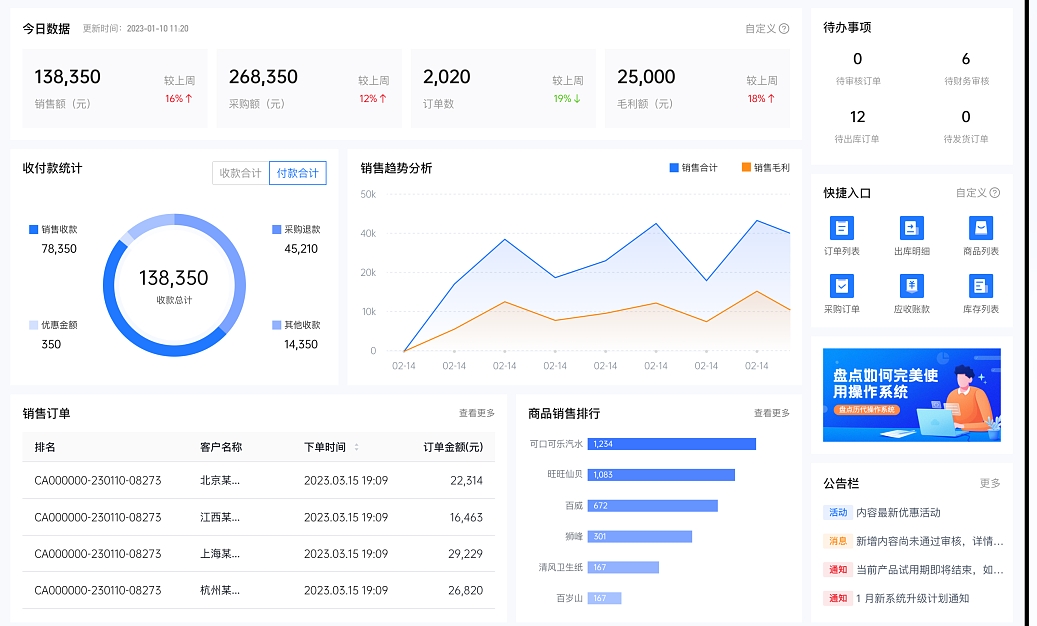 煙臺低代碼搭建進(jìn)銷(xiāo)存應用：數字化轉型的新選擇