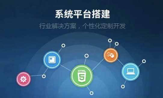企業(yè)管理系統定制開(kāi)發(fā)流程：量身打造企業(yè)數字化引擎，驅動(dòng)高效發(fā)展