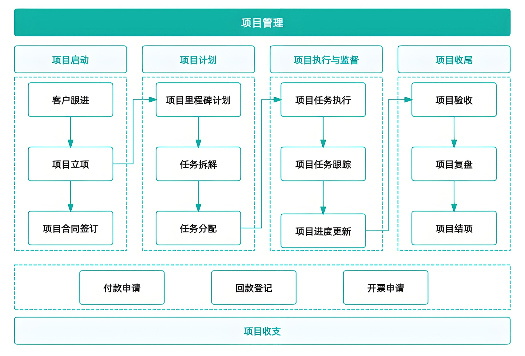1736820116173899.png 微信截圖_20250114095913.png