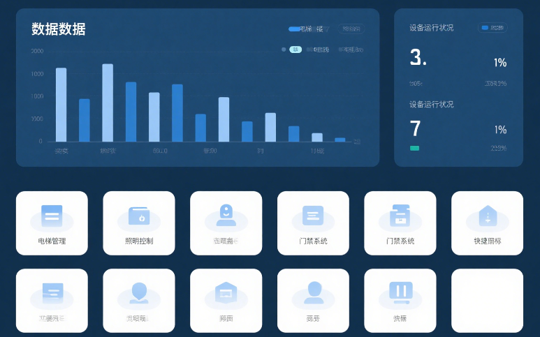 智慧樓宇管理系統：核心功能亮點(diǎn)與開(kāi)發(fā)方案